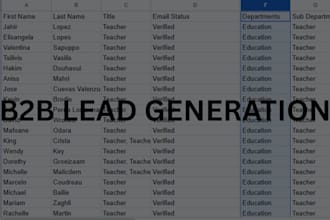 build a verified b2b lead generation for high converting email marketing