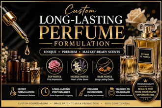 develop professional perfume formulations and fragrance oils for your business
