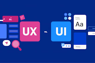 deliver UX UI design from research to polished prototypes in figma