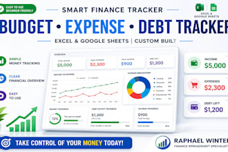 build budget spreadsheet, finance tracker, debt tracker, google sheets dashboard