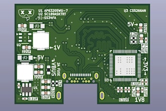 design high speed multilayer pcb for usb hdmi ddr ethernet and signal integrity