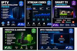 professionally rebrand and customize your iptv android app apk