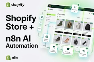 automate shopify store using n8n