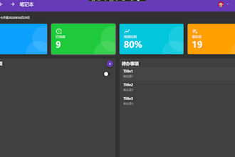 complete wpf projects quickly
