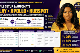 setup clay com, apollo io sequences, hubspot crm workflows, and automation