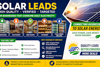 generate pharmacies boutiques mini marts bakeries cold drink sellers solar leads
