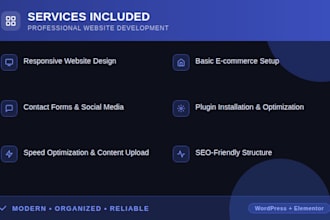 create modern and responsive wordpress websites