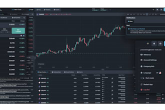 develop custom forex broker website, stock broker website