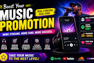 itunes music promotion spotify music promotion soundcloud music youtube music