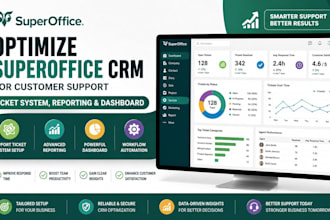 optimize superoffice crm for customer support ticket system reporting dashboard