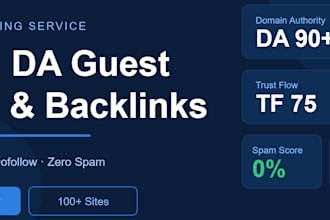 do guest post outreach for your business