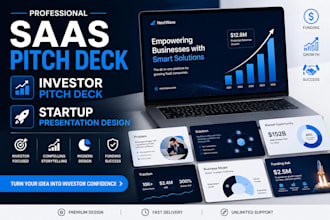 design a winning saas pitch deck, investor pitch deck, and presentation