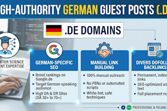 provide high da german guest posts for SEO link building