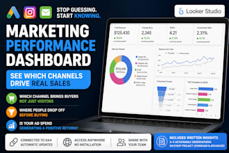 build a looker studio dashboard for your google analytics ga4 data