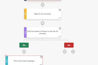 setup omnisend email automation flows for shopify stores