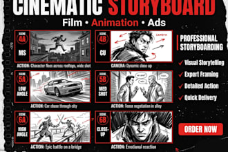 create cinematic storyboards for films animations social media contents and ads