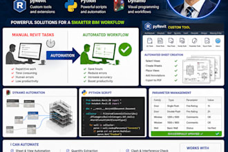 automate revit bim workflows