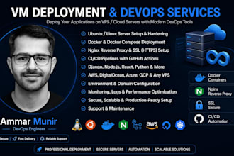 deploy python django nodejs react apps on vps cloud vm using docker nginx