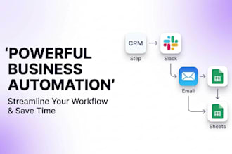 build whatsapp and SMS automation using n8n and twilio, sms workflow message