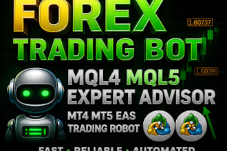 automate your forex strategy into a high performance mql4 or mql5 trading bot