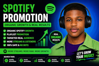 spotify monthly listeners spotify promotion soundcloud promotion spotify streams