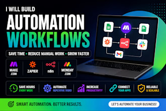 build automation workflows using zapier, make com, n8n, monday com made com