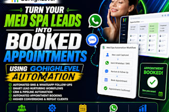 turn your med spa leads into booked appointments using gohighlevel automation