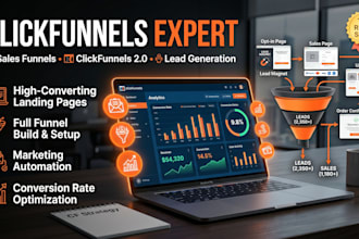 setup clickfunnels, clickfunnels 2 0, sales finnels, click funnel expert