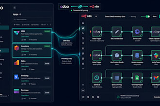 integrate odoo erp with n8n to automate your business workflows and data