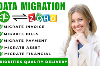 do zoho data migration quickbook to zoho book zoho book setup zoho integration