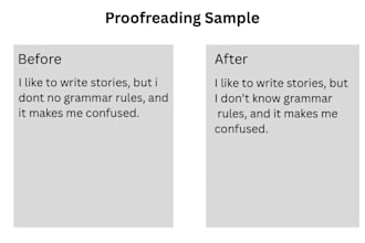 proofread and edit essays, assignments, and documents