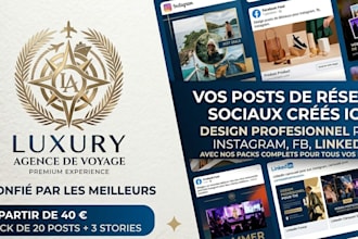 create social media posts for travel agencies tourism