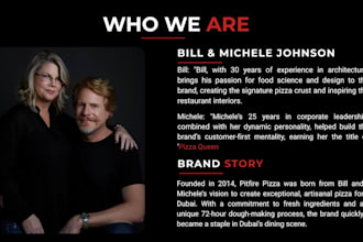 design subscription website family website