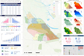 solve any gis problem
