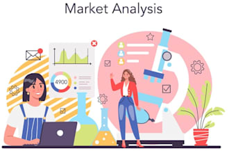 help your business growth