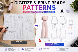digitize sewing pattern and convert to a printable PDF with clo 3d and cad