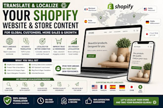 manually translate and localize your shopify website content for global customer