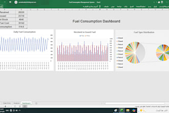 create petroleum excel dashboards