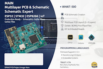design multilayer pcb schematic gerber, esp32, stm32, esp8266