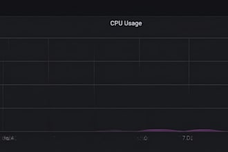 perform expert load testing and linux security hardening