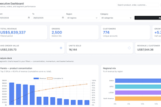 build sql dashboards, flask apps, and power bi reports