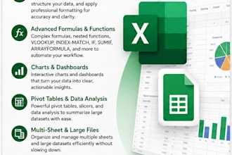 create excel spreadsheets, formulas and dashboards