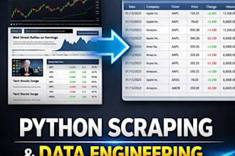 do python web scraping and data mining,