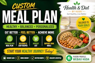 create medicated meal plans for gym guys, muscle building