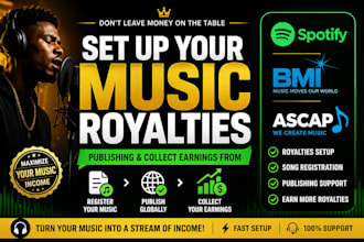 setup your music royalties, publishing collect earnings from spotify, bmi, ascap