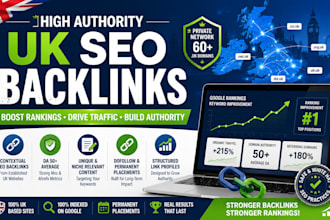 build UK SEO backlinks with contextual links to boost rankings fast