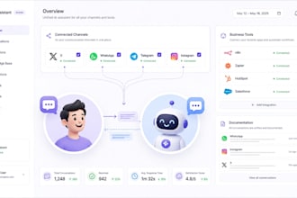 build a custom ai assistant chatbot for your business