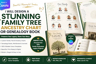 design a stunning family tree ancestry chart or genaecology book in canva