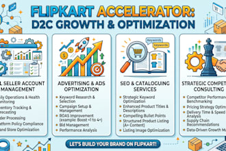 manage your flipkart seller account and optimize your ads SEO and catalog