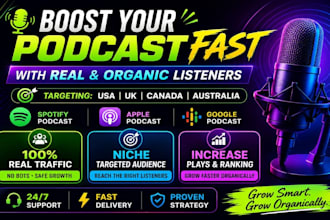 do apple podcast promotion spotify podcast marketing